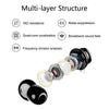 Ihaitun 6D In-Ear Earphone Bass Sound Sport Earphones For Iphone Samsung Xiaomi Headset Fone De Ouvido Auriculares Kulaklık Mp3