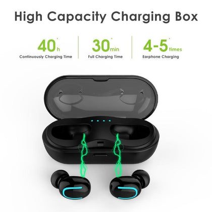 Aimitek Q13S TWS Bluetooth 5.0 Headset Mini Twins Wireless Stereo Earphone In-Ear Earbud Charging Box with Mic for Smartphones