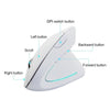 Chyi Wireless Gaming Mouse Ergonomic Vertical Mouse 800/1200/1600Dpi Computer 5D Optical Mice Mause With Mouse Pad For Pc Laptop