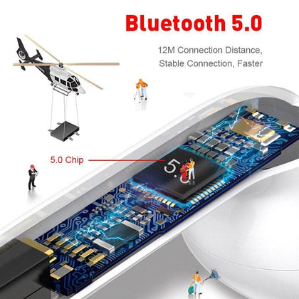 Original i9 i9s tws Wireless Bluetooth 5.0 earphones 3D Stereo Sound Portable Headsets Earbuds earpiece pk i10 i12 tws with case