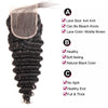 Superfect Deep Wave Bundles With Closure Brazilian Hair Weave 3 Bundles With Closure Remy Human Hair Bundles With Closure