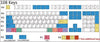 Coloured Chalk 108/138 Keys Mechanical Keyboard Pbt Keycaps Cherry Profile Ansi Layout Just The Keycap Is Not The Keyboard