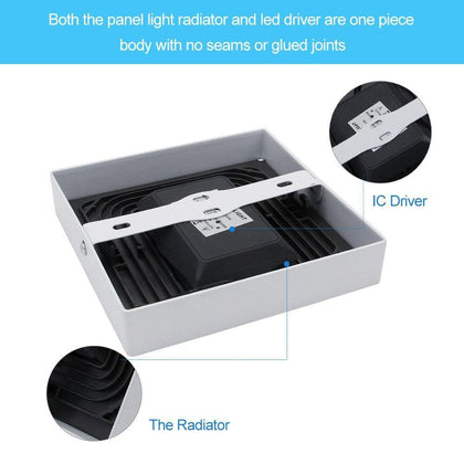 [DBF]5W/8W/16W/22W Round/Square LED Panel Light Surface Mounted Downlight Lighting LED Ceiling Panel Light with AC85-265V Driver