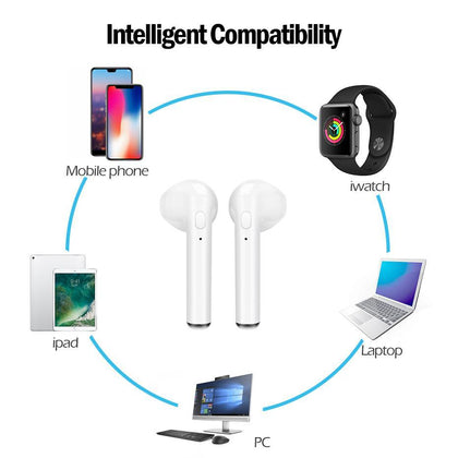 I7S TWS Mini Earphones Double Ear Bluetooth Headsets Earbuds Wireless Headphone Earphone Earpiece for iphone Xiaomi Huawei LG   