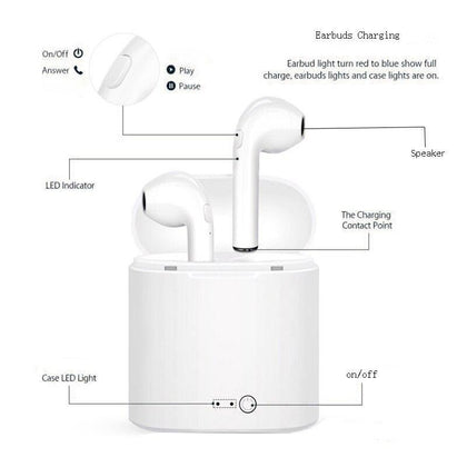 Mini i7s TWS Wireless Bluetooth Earphone Headset With Charger Box for iPhone Ios Android Blutooth Earbuds Stereo Earpiece fone