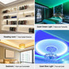 Goodland Led Strip Light Ac 220V Smd 5050 Flexible Led Diode Tape Neon Ribbon Led Strip Waterproof For Living Room 10M 15M 20M