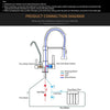 Kitchen Faucets Torneira Para Cozinha De Parede Crane For Kitchen Water Filter Tap Three Ways Sink Mixer Kitchen Faucet Wf-0192 (Chrome)