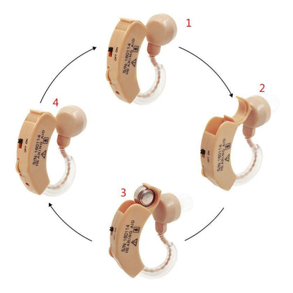 Hearing Aid XINGMA XM-907 Small Hearing Aids for the elderly Best Sound Voice Amplifier Invisible Mini Convenient Behind Ear