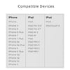 Konsmart 2M Original Usb Cable Cord For Iphone Xs Max X 8 7 Plus Xr Ipad Pro Air Ipod Fast Charging Data Ipad Cable Charger (2M)