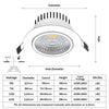 [Dbf]Super Bright Recessed Led Dimmable Downlight Cob 5W 7W 10W 12W 3000K Led Ceiling Spot Light Led Ceiling Lamp Ac 110V 220V