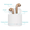 I7 Tws Wireless Bluetooth Headsets Earphone Stereo Headphone Mini In-Ear Headsets Sports For Iphone Samsung With Charging Box