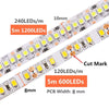 Led Strip 2835 Smd 240Leds/M 5M 300/600/1200 Leds Dc12V High Bright Flexible Led Rope Ribbon Tape Light Warm White / Cold White