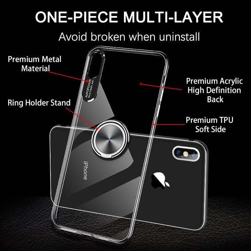 Ihaitun Luxury Eyes Case For Iphone Xs Max Xr Cases Ring Holder Lens Protector Transparent Back Cover For Iphone X 10 7 8 Phone