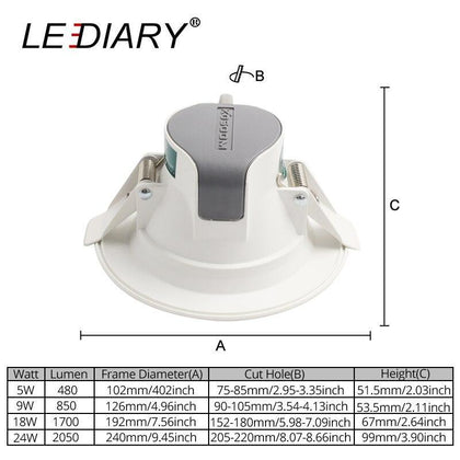 LEDIARY Recessed Ceiling LED Downlights 5W 9W 24W 220V SMD Spot Lamp 3000K/4000K/6000K 75mm 90mm 155mm Cut Hole Home Lighting