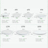Ultra Thin Spot Led 3W 4W 6W 9W 12W 15W 18W Led Panel Downlight Recessed Light Ac 85-265V Led Spot Ceiling Lamp For Indoor