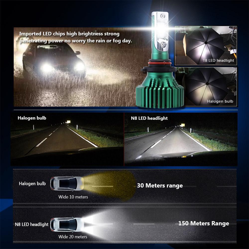 Novsight 9005 Hb3 Car Led Lights 60W 16000Lm Driving Headlights Bulbs Single Beam Fog Light Lamps 6500K White D45